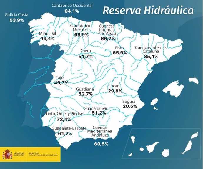Mapa con la reserva hidráulica a 23 de octubre de 2018