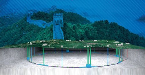 Futuro acelerador chino CEPC