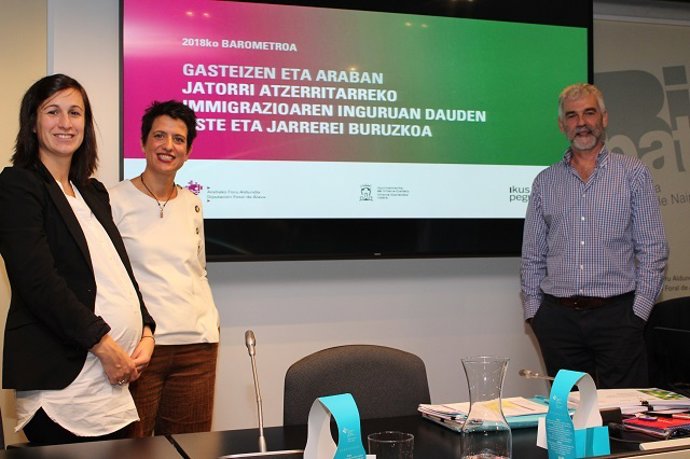 Barómetro inmigración Araba y Gasteiz.