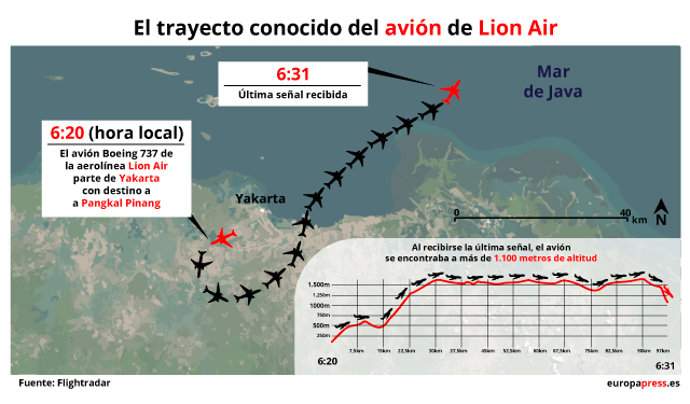 Mapa del accidente del avión en Indonesia
