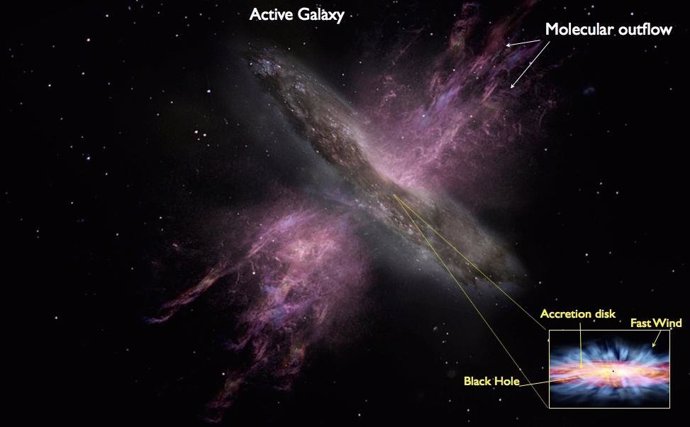 Recreación artística de salida de gas en una galaxia espiral