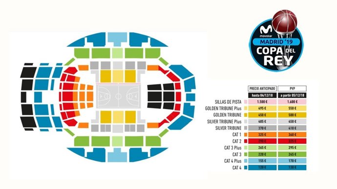 Abonos para la Copa del Rey de Madrid