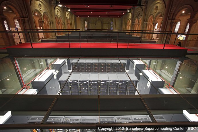 Barcelona Supercomputing Center