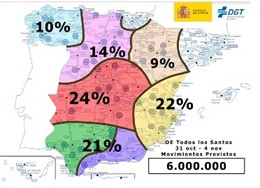 Desplazamientos previstos