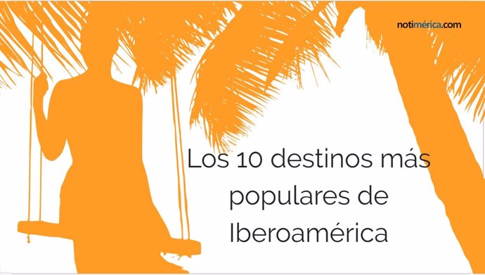 Los 10 destinos más populares de Iberoamérica