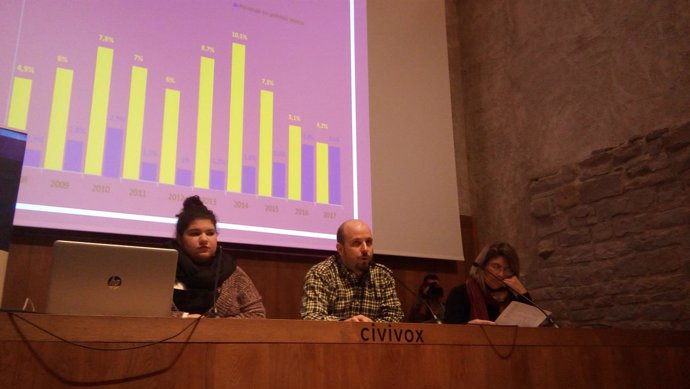 Presentación del 8º Informe 'El estado de la pobreza' en Navarra
