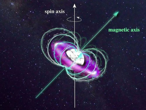 Impresión artística de la enana blanca