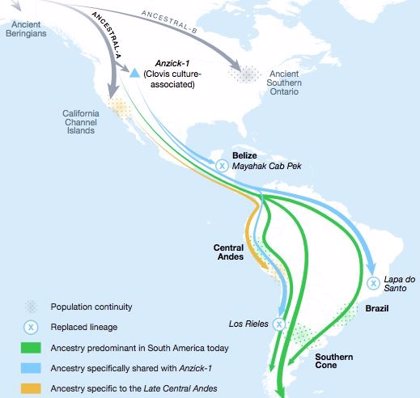 La Poblacion De America Del Sur Y Central Fue Relevada Hace 9 000 Anos