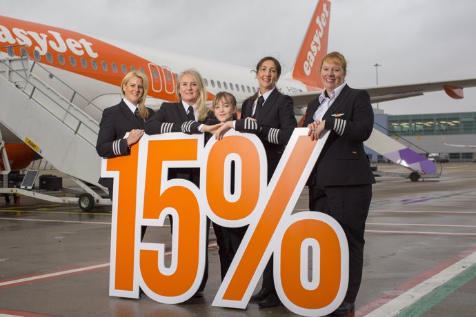 EasyJet alcanza un 15% de ratio de mujeres piloto en su flota