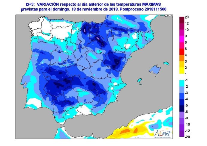 Gráfico descriptivo de la previsión de temperaturas en CyL