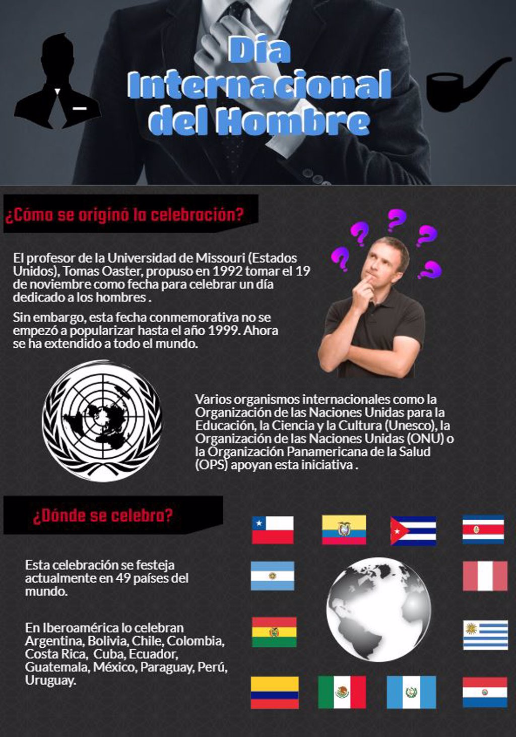 19 De Noviembre Día Internacional Del Hombre ¿por Qué Se Escogió Esta Fecha Para Su Celebración 9257