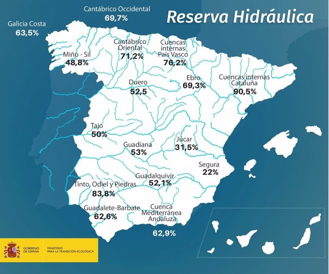 Mapa descriptivo sobre la reserva hidraúlica en España