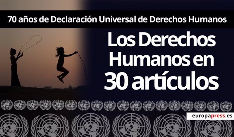 El estado de los Derechos Humanos en el aniversario de la Declaración Universal