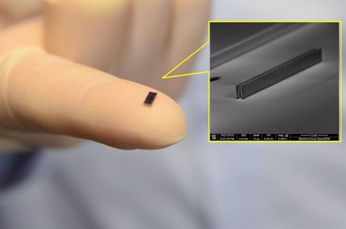Chip acelerador en la yema de un dedo, y visión al microscopio