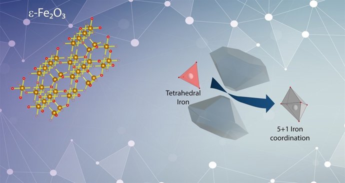 Nuevos hallazgos abren la puerta a innovadores dispositivos magnéticos