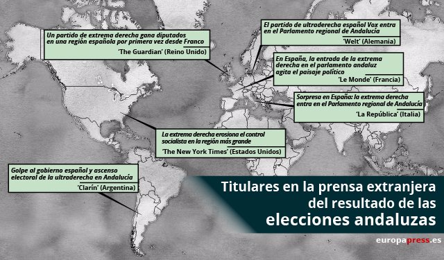 Titulares en la prensa extranjera del resultado de las elecciones andaluzas