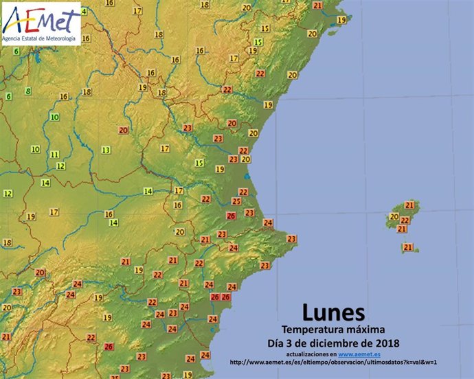 Máximas registradas este lunes