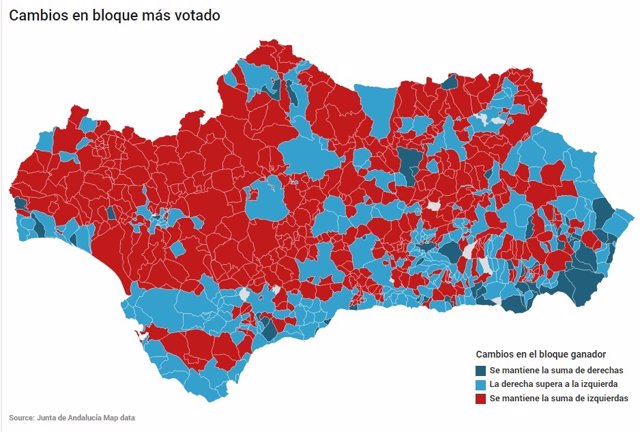 Partidos más votados en Andalucía, por bloque