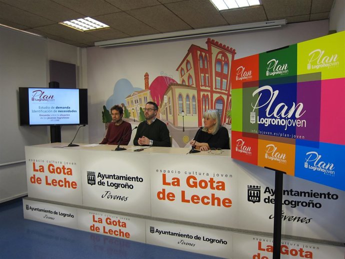 Plan Logroño Joven