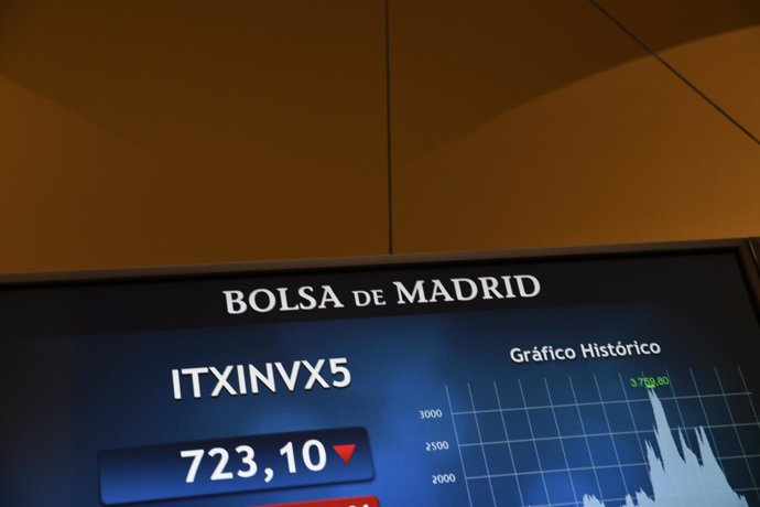 Bolsa de Madrid, cotización, mercados, Ibex, empresas cotizadas