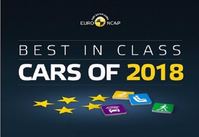 Los mejores modelos de su clase según Euro NCAP