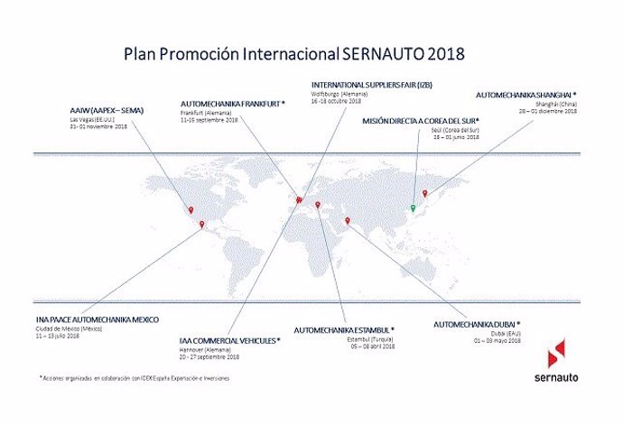 Plan Internacional Sernauto 2018