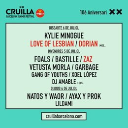 Cartel del Festival Cruïlla 2019 con las nuevas confirmaciones