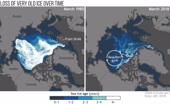 Pérdida de hielo antiguo en el Ártico
