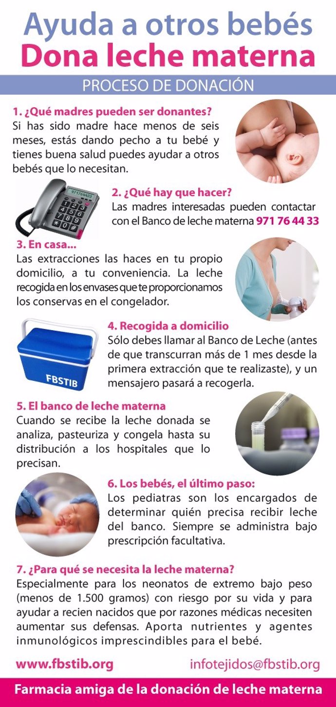 El Bstib hace un llamamiento a las mujeres lactantes para que donen leche  materna ante la elevada demanda de hospitales