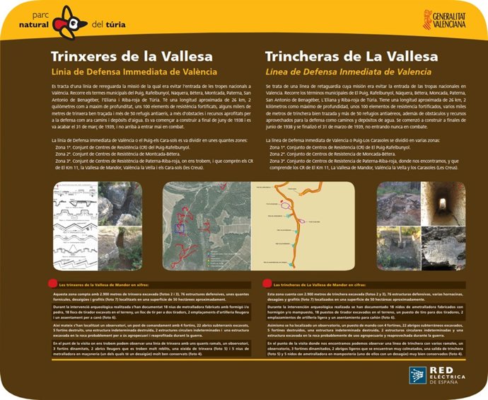 Cartel de las trincheras