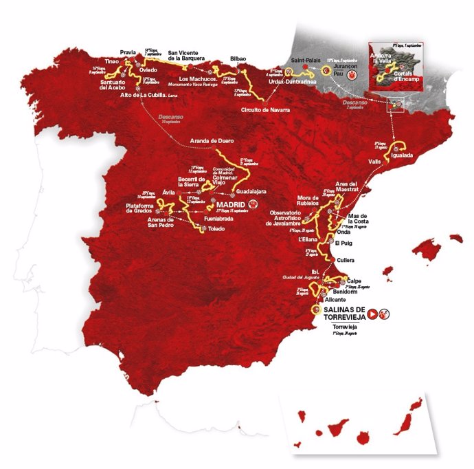 Recorrido de la Vuelta a España de 2019