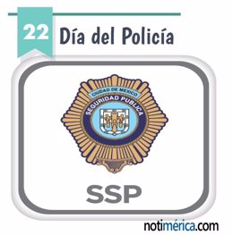 Día del policía en Ciudad de México