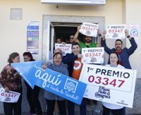 'El Gordo' del Sorteo de Navidad 2018 reparte más de 13,5 millones de euros en varias localidades de Málaga