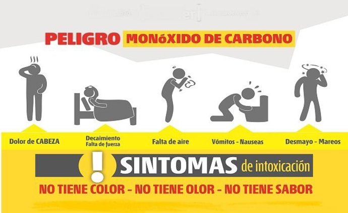 Recomendaciones difundidas por los Bomberos ante monóxido de carbono.