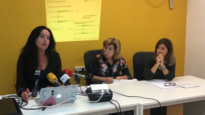 Presentación del estudio