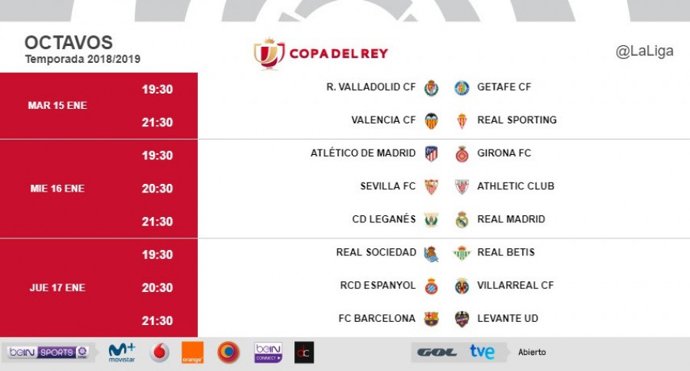 Horarios de la vuelta en los octavos de final de la Copa del Rey