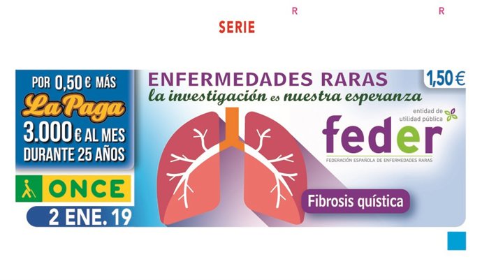 [Sevilla] La Once Reparte 350.000 Euros En Écija