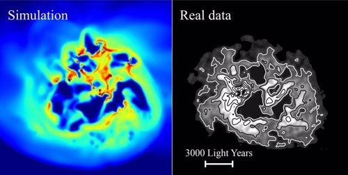 Formación estelar en una galaxia enana