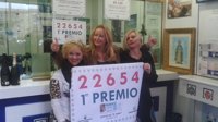 El primer premio del Sorteo de Lotería de 'El Niño' ha caído en Andalucía en 53 ocasiones, la mitad en Sevilla y Cádiz