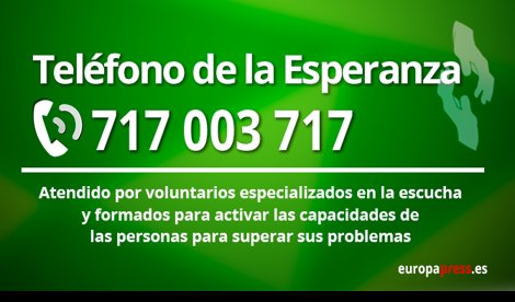 Cooperación y Desarrollo