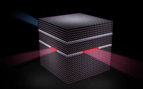 Esquema del resultado de la investigación