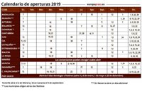 Calendario de aperturas 2019: domingos y festivos que abre el comercio en cada comunidad