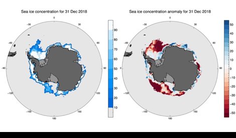 Cambio Climático