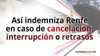 Retrasos, cancelaciones e interrupciones: así indemniza Renfe a sus pasajeros