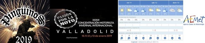 Gráfico descriptivo de la previsión del tiempo en Pingüinos