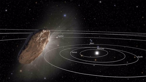 Recreación artística de Oumuamua en el sistema solar.