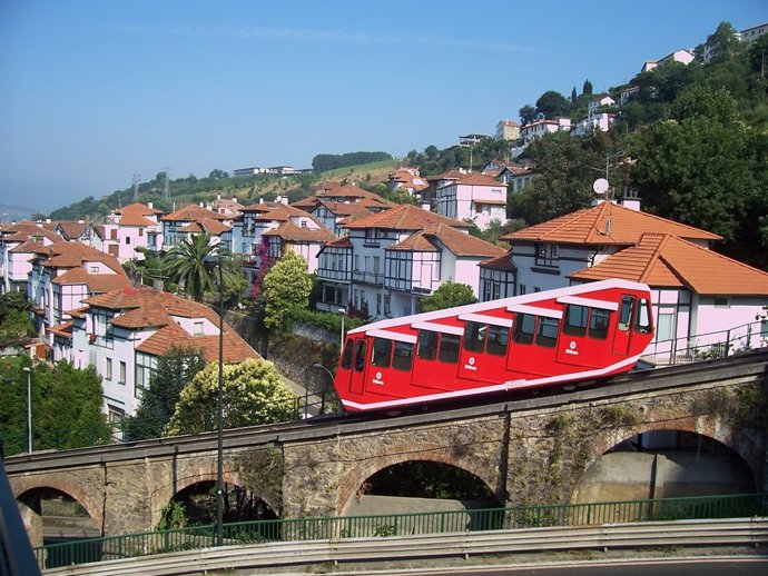 Funicular de Artxanda.