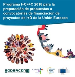 Ayudas de Sodercan para fomentar la participación en programas de I+D de la UE
