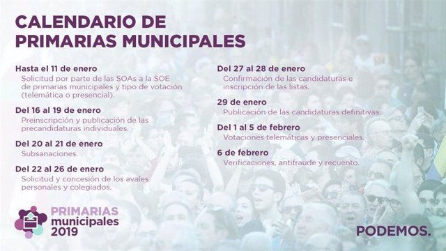 Calendario primarias municipales de Podemos
