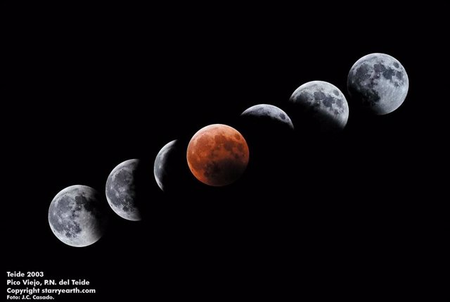 Secuencia fotográfica de un eclipse total de Luna